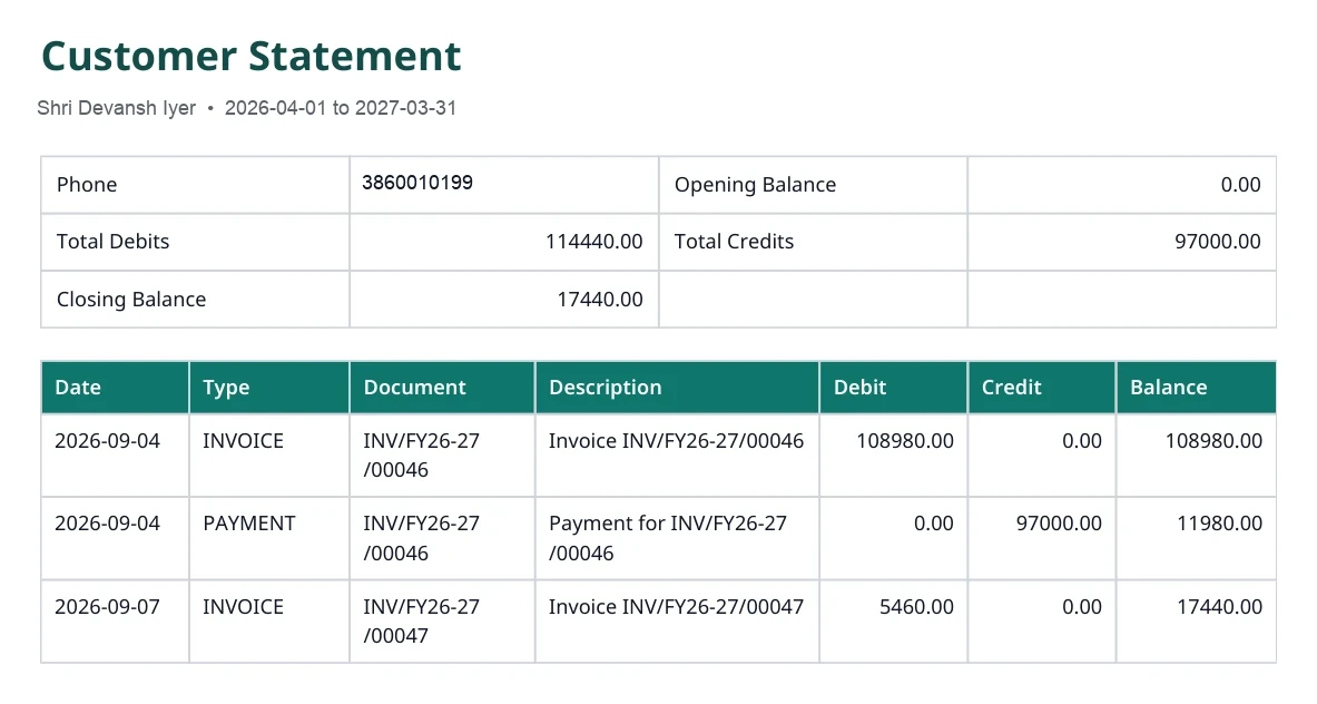 EasyHisab customer statement for Shri Devansh Iyer with invoices, a payment, and closing balance