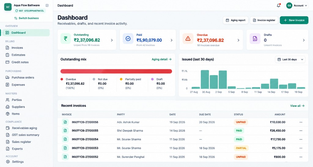 EasyHisab on a computer, showing outstanding, paid, overdue, and recent invoices